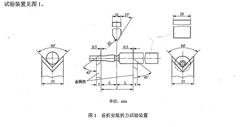 易折安瓿折斷力試驗(yàn)裝置 易折安瓿折斷力試驗(yàn)裝置